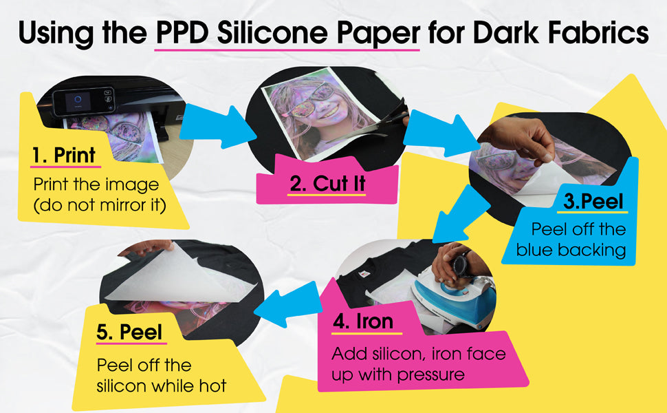 PhotoPaperDirect US