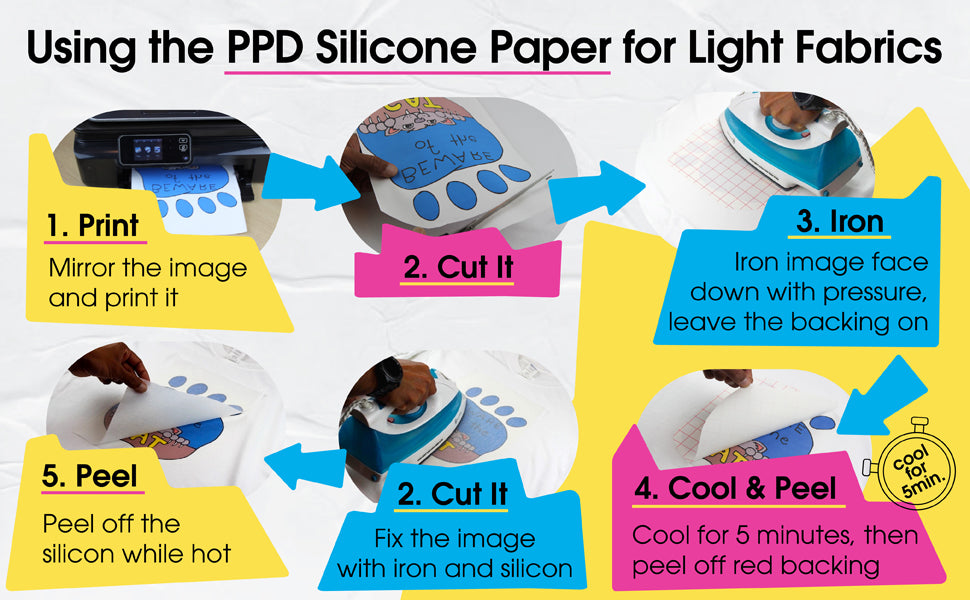 PhotoPaperDirect US