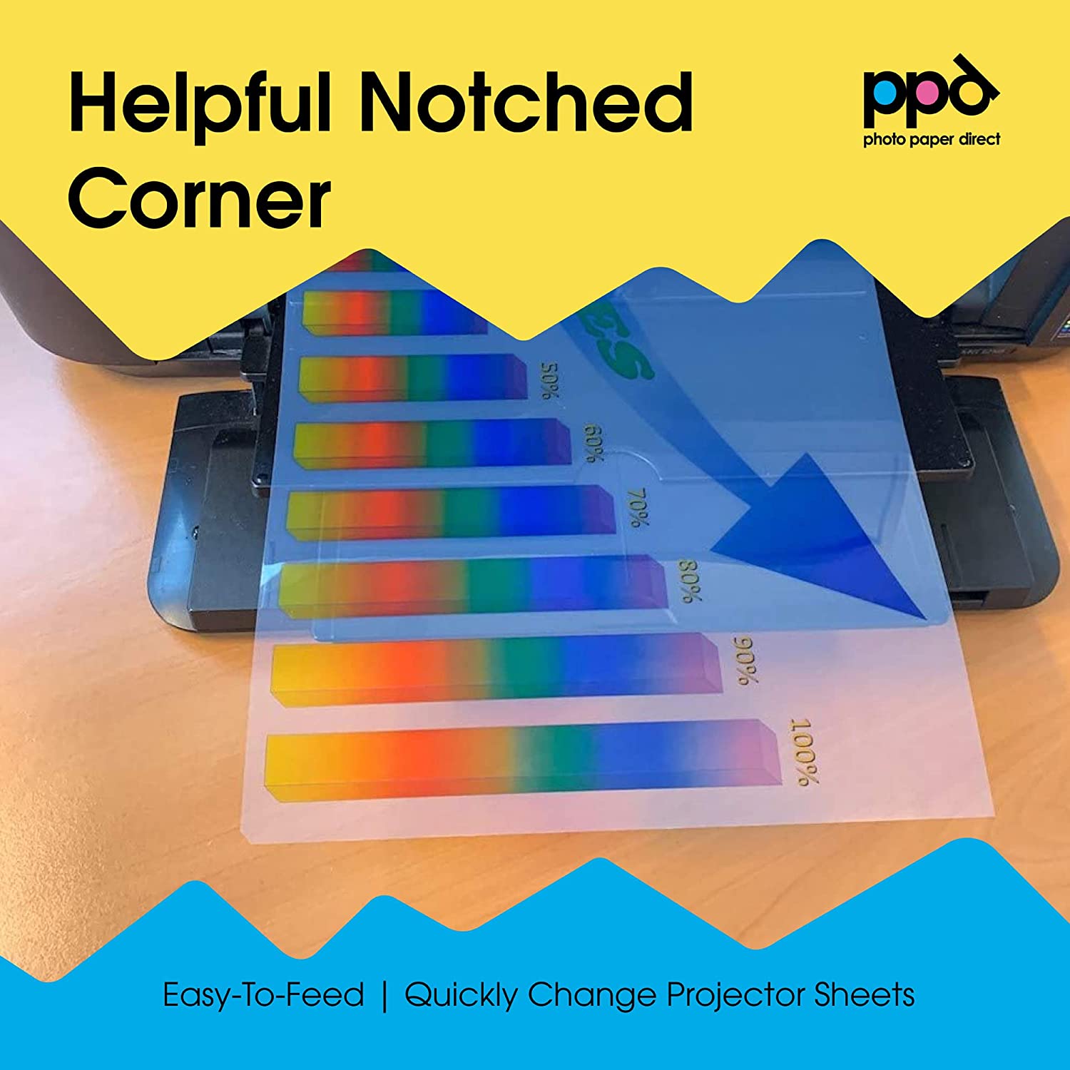 PPD Inkjet Transparencies Overhead Projector Film (OHP Film) 8.5 x 11" 5 Mil PPD-34